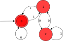 Discrete finitite automaton to identify binary numbers divisible by three